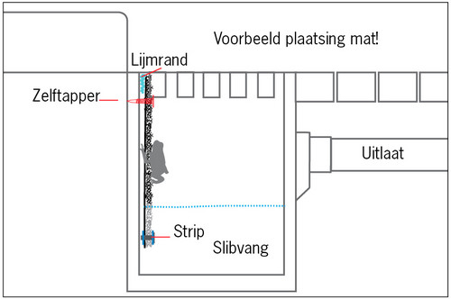 voorbeels plaatsing uitklimmat