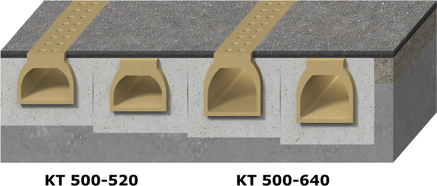 ACO Pro Klimaattunnel-KT500 Vergelijking